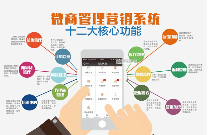 微商管理系统